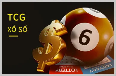 Cấp Độ VIP Hoàng Gia