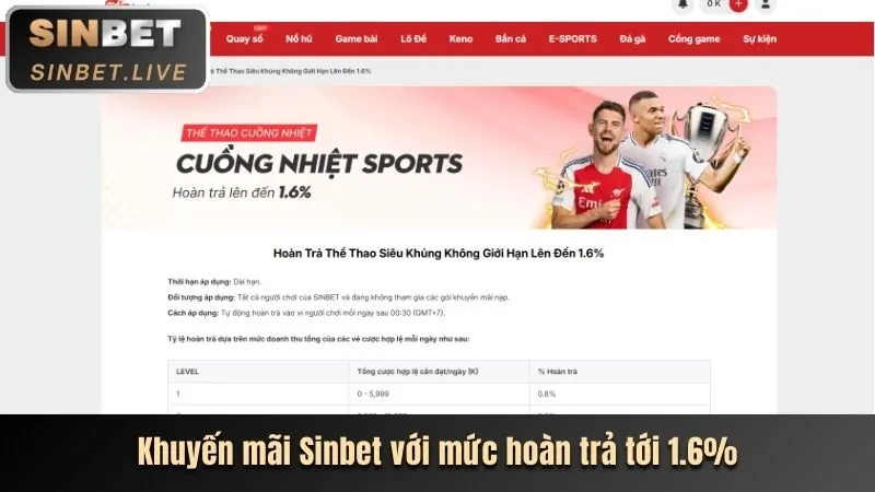 Khuyến mãi casino hi888